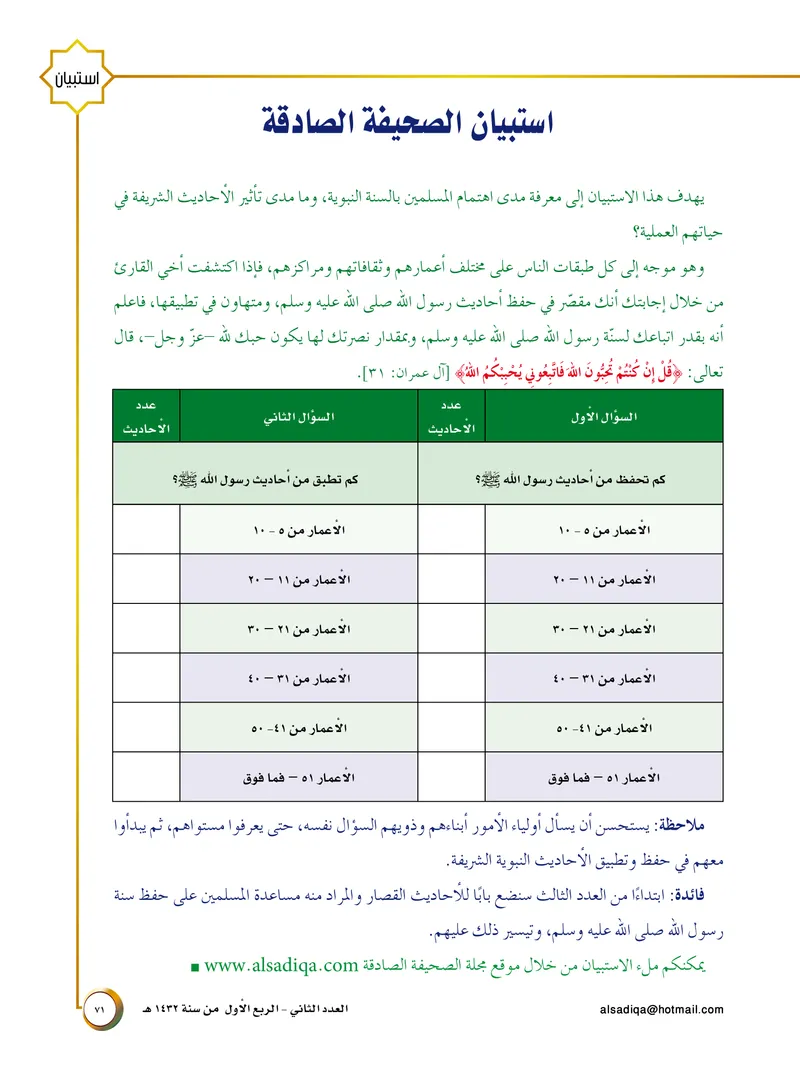 الصحيفة الصادقة، العدد ٢، الصفحة ٧١ كما طُبعت