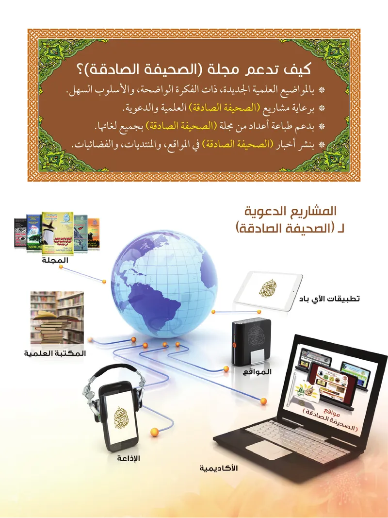 الصحيفة الصادقة، العدد ٩، الصفحة ٦٩ كما طُبعت